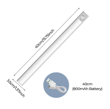 BlinkLight - Motion-Activated LED Light