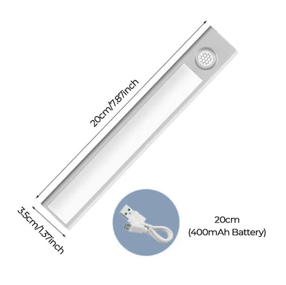 BlinkLight - Motion-Activated LED Light